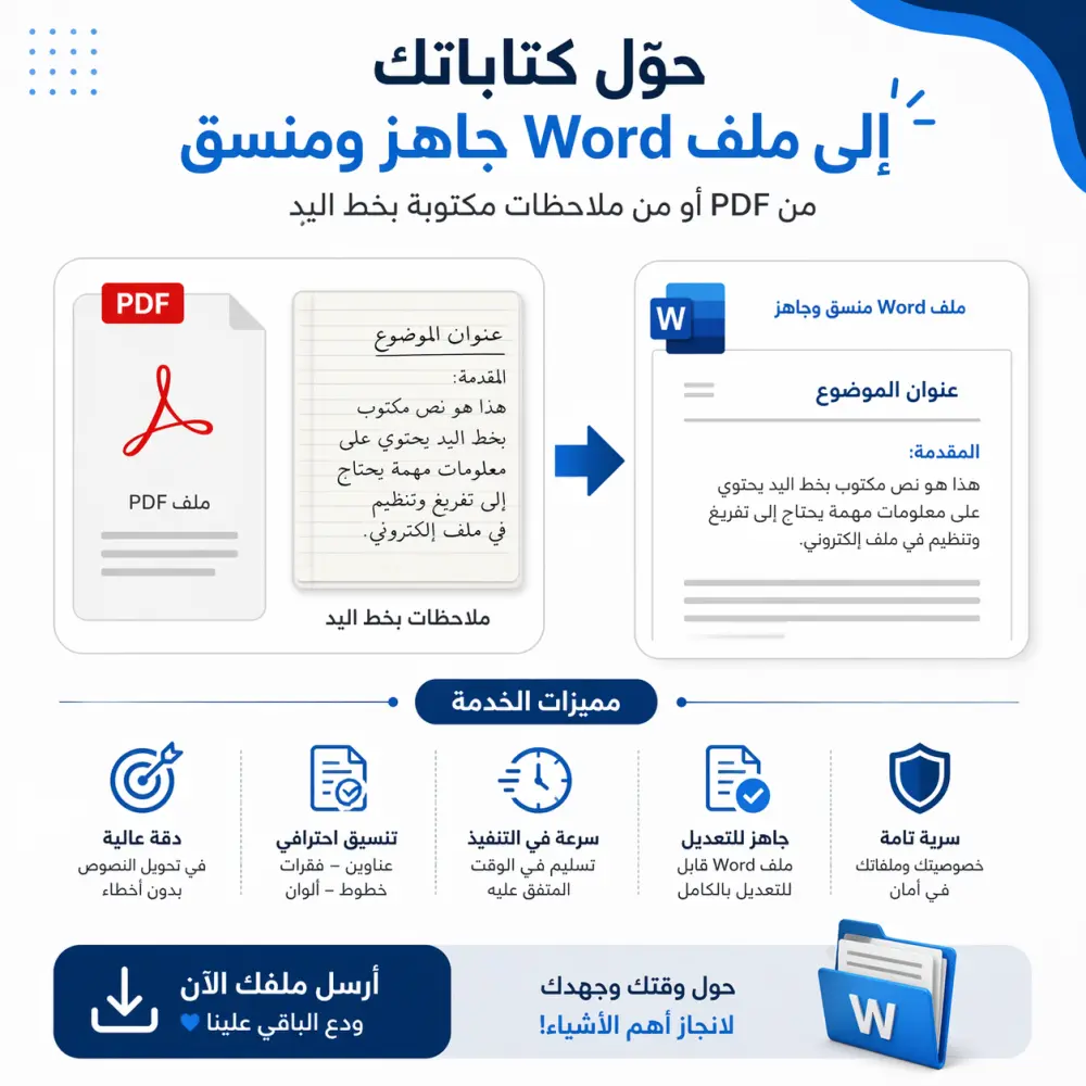 تفريغ نصوص مكتوبه باليد او pdfs وتنسيقها بشكل منظم  في برنامج word و