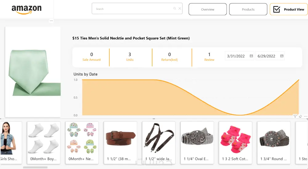تحليل البيانات بستخدام Power BI