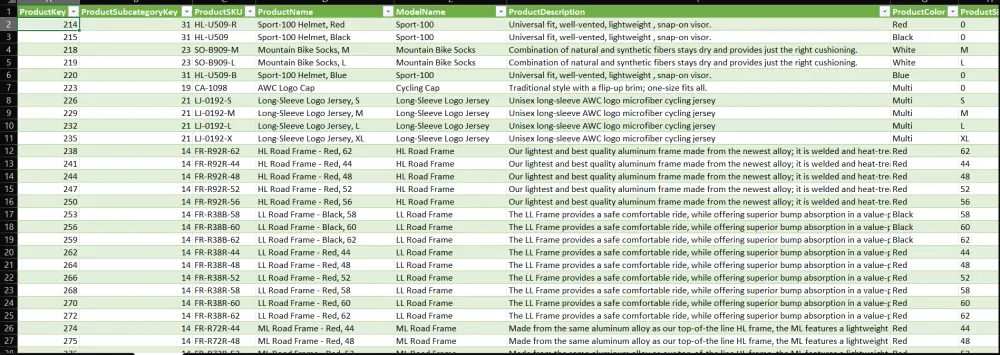 أداة Power Query هي الحل العملي والأسرع لتحليل البيانات وتنظيمها أقدم لك خدمة تنظيف، تحويل، وأتمتة بياناتك داخل الإكسيل لتوفر ساعات من العمل الروتيني وتجعل تحديث بياناتك يتم بضغطة زر واحدة.