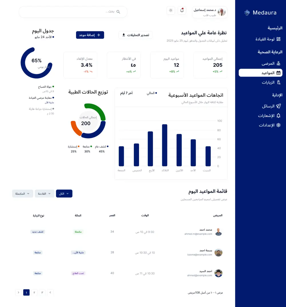 أقوم بتصميم واجهات منظمة وبسيطة مع الاهتمام بتفاصيل مثل الألوان، ترتيب العناصر، وسهولة التنقل داخل التطبيق حتى يحصل المستخدم على تجربة استخدام مريحة.
