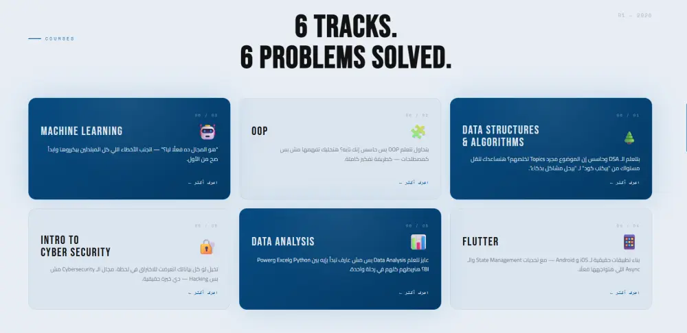 صفحة هبوط landing page لمواقع مثل مواقع E-Commerce