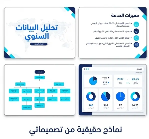 تصميم عرض تقديمي (PowerPoint) احترافي وجذاب لفكرتك أو مشروعك