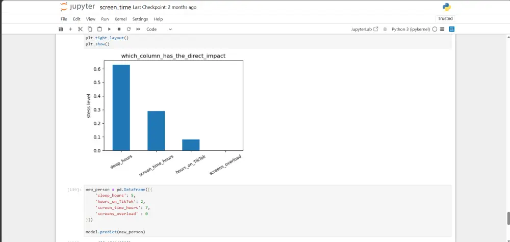 تنظيف البيانات باستخدام Python باحترافية