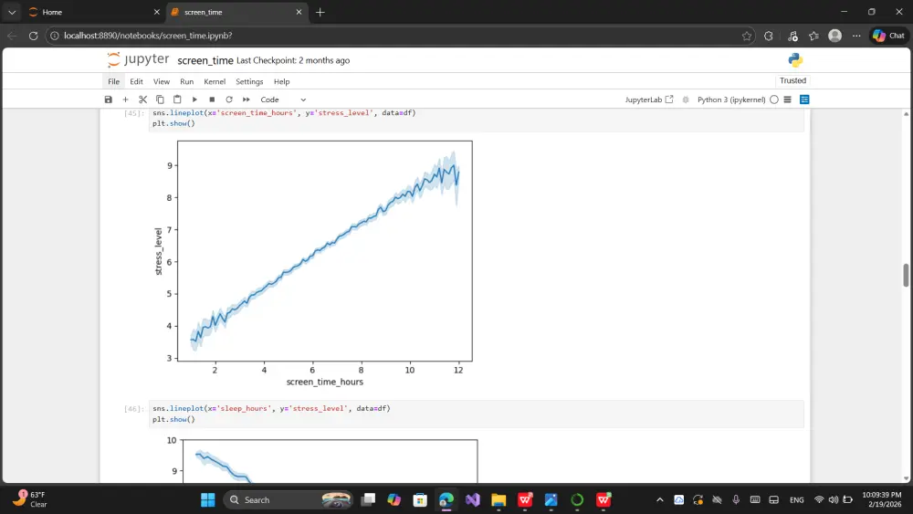 تنظيف البيانات باستخدام Python باحترافية