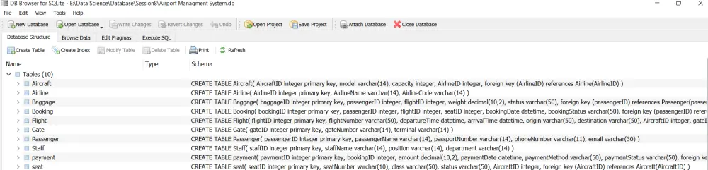 تصميم وتنفيذ قواعد البيانات الاحترافية ERD, Schema, SQL