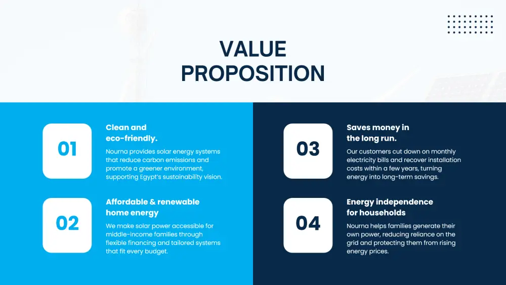 تحويل اي محتوى الى عرض تقديمي احترافي Power Point