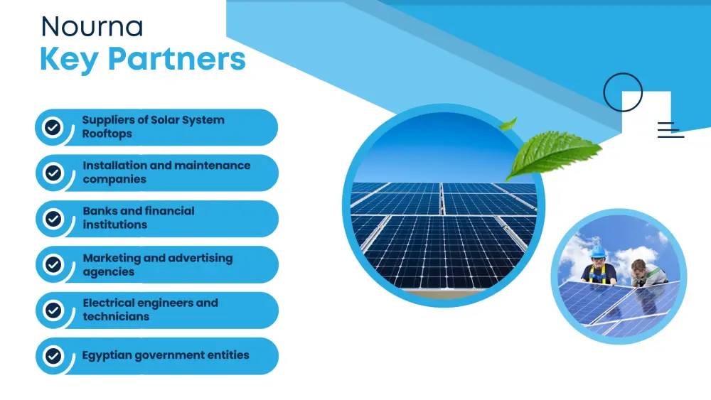 تحويل اي محتوى الى عرض تقديمي احترافي Power Point