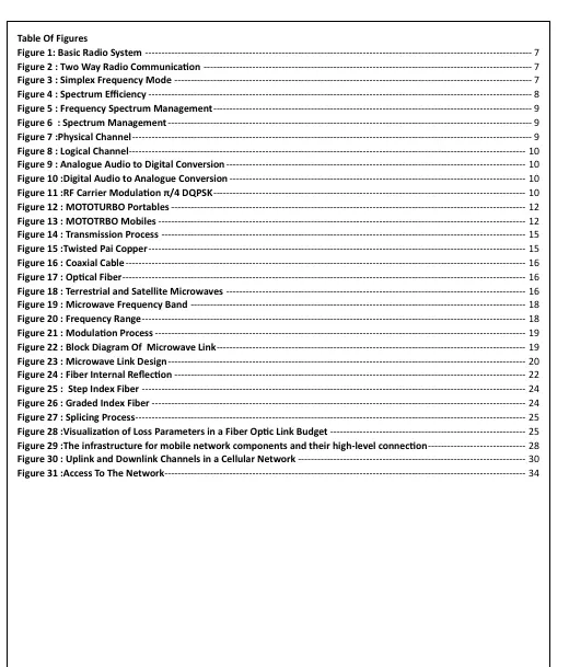 تنسيق ملفات Word وكتابة تقارير احترافية جاهزة للتسليم