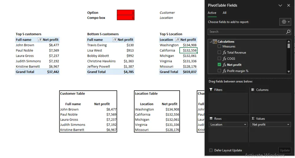 تحليل وتنظيف البيانات باستخدام Excel مع إنشاء Dashboard احترافية واضحة وسهلة الفهم