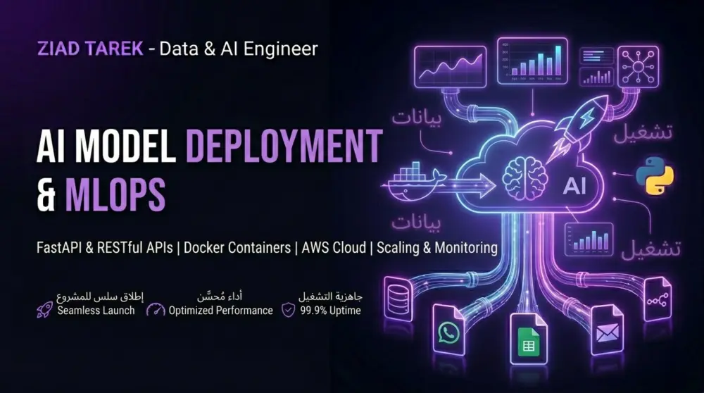 نشر واستضافة نماذج الذكاء الاصطناعي (AI Deployment) وإدارة عمليات الـ MLOps