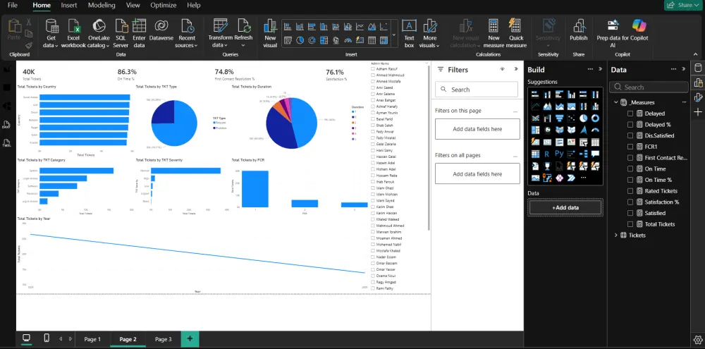 محلل بيانات باستخدام Power Bi