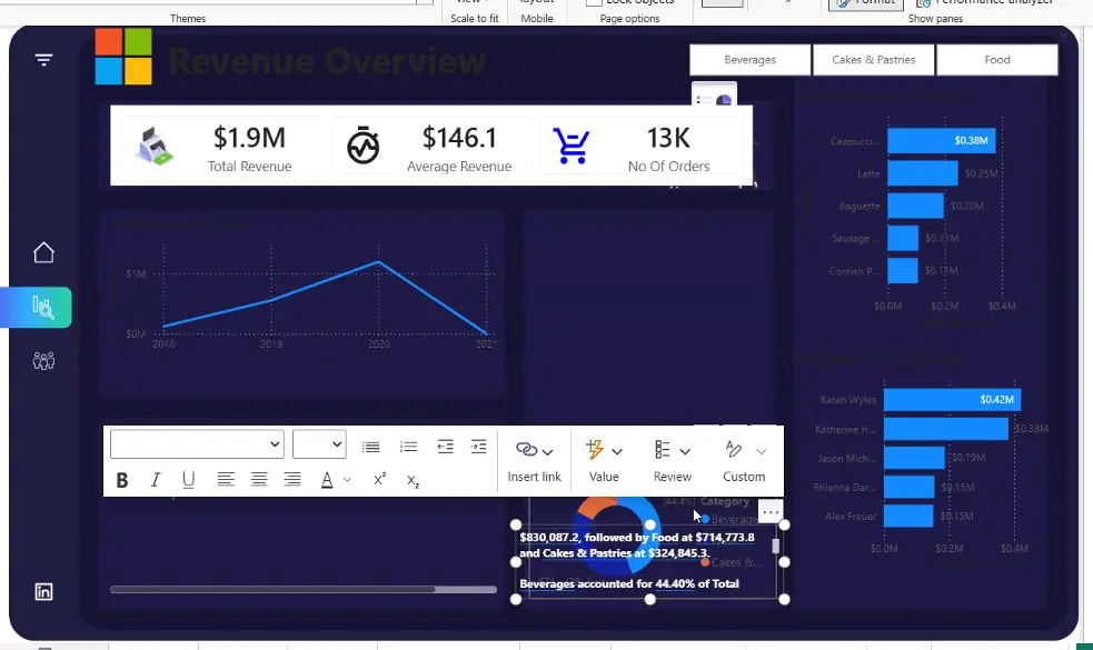 تصميم داشبورد احترافي باستخدام Power BI وتحليل البيانات