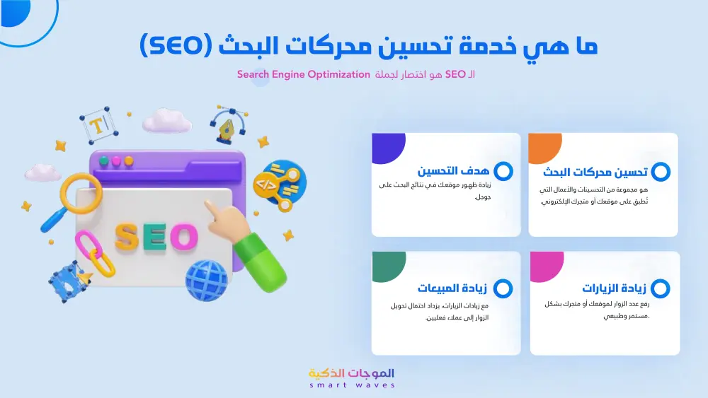 تصميم عرض تقديمي (Presentation) احترافي وجذاب