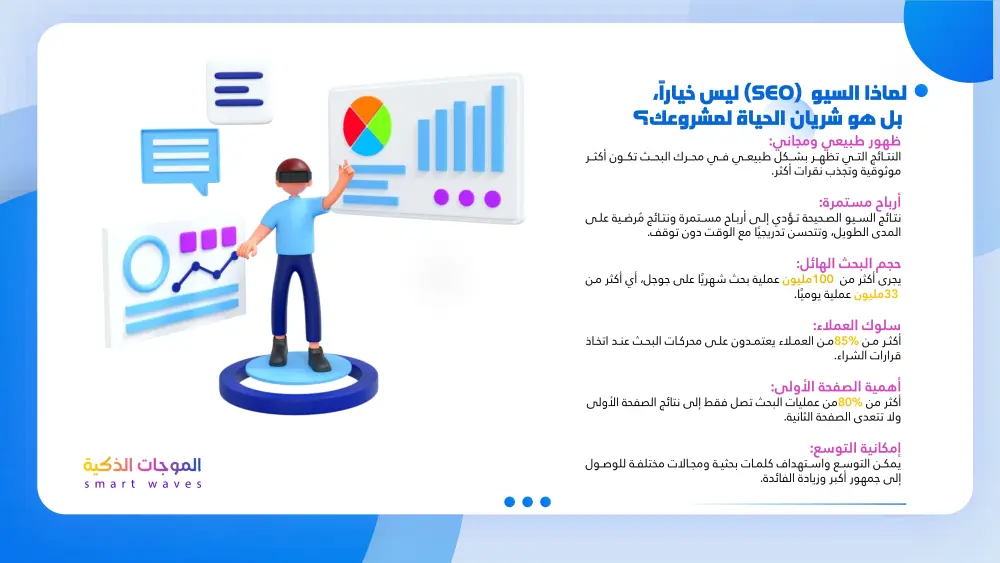 تصميم عرض تقديمي (Presentation) احترافي وجذاب