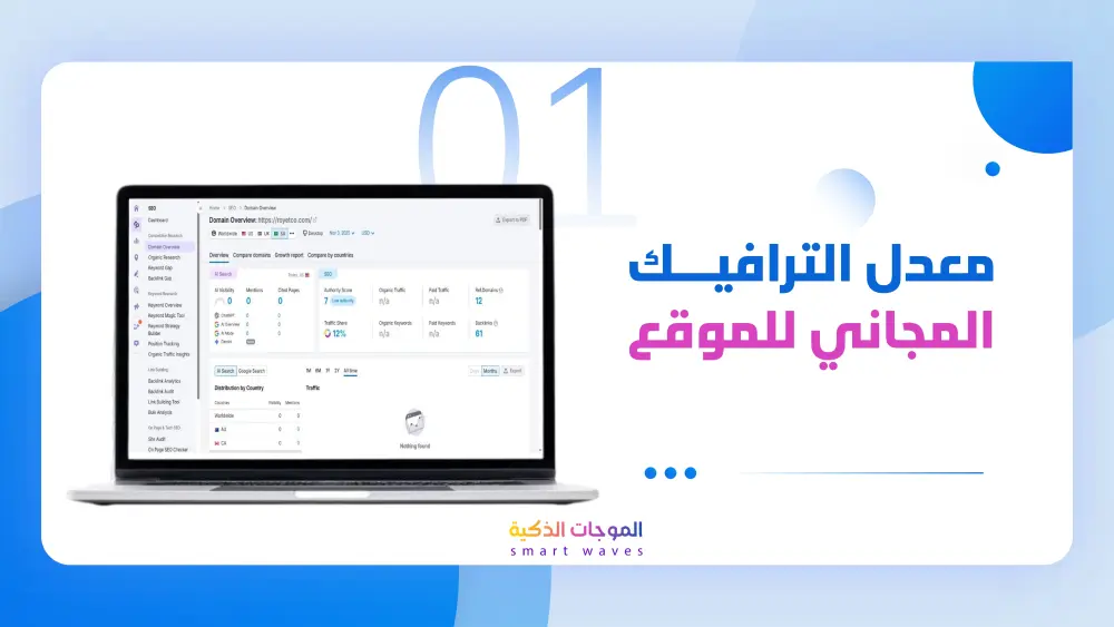 تصميم عرض تقديمي (Presentation) احترافي وجذاب