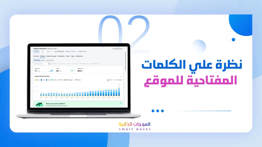 تصميم عرض تقديمي (Presentation) احترافي وجذاب