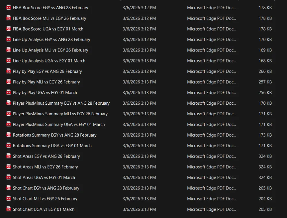 هحلل بياناتك وأعمل نموذج ذكاء اصطناعي للتوقع (Machine Learning / AI)
