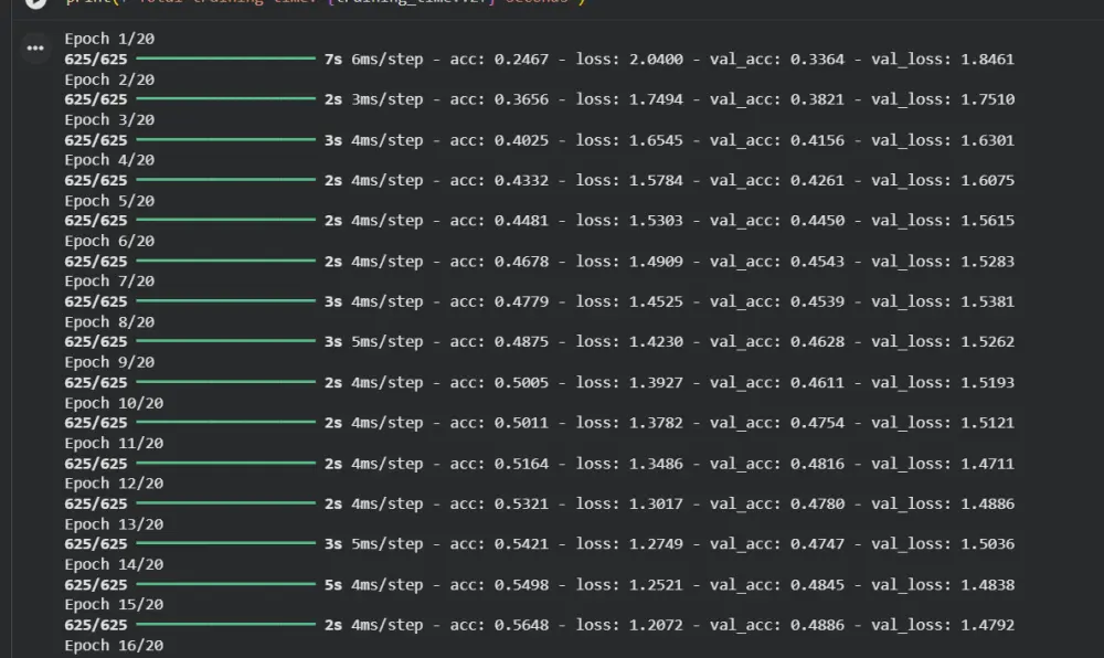 هحلل بياناتك وأعمل نموذج ذكاء اصطناعي للتوقع (Machine Learning / AI)