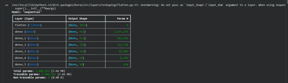 هحلل بياناتك وأعمل نموذج ذكاء اصطناعي للتوقع (Machine Learning / AI)