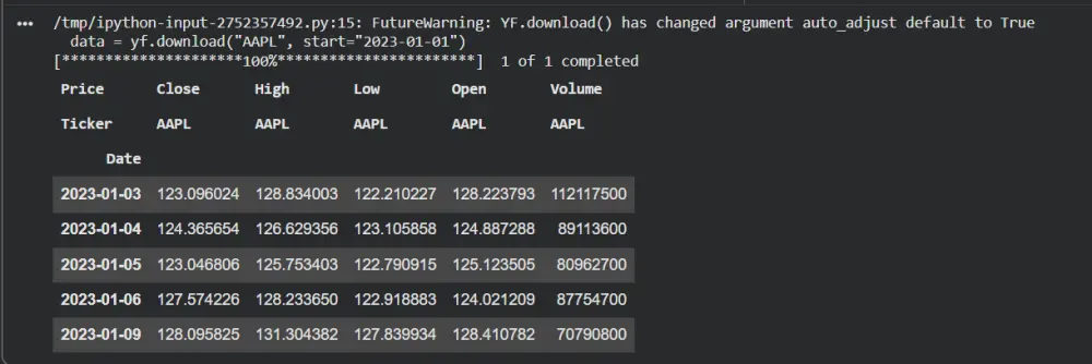 هحلل بياناتك وأعمل نموذج ذكاء اصطناعي للتوقع (Machine Learning / AI)