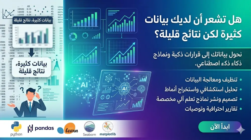 انشاء وتطوير نموذج التعلم الالي Machine Learning Model AI