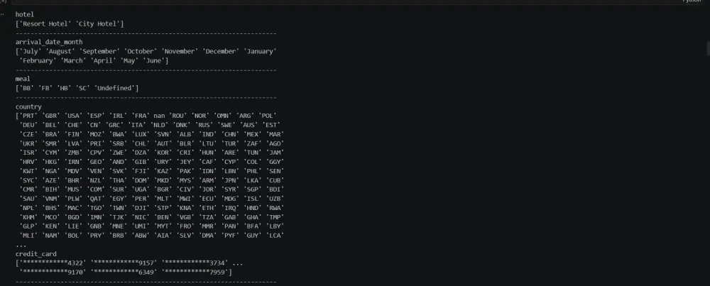تنظيف البيانات وتحضيرها للتحليل باستخدام Python