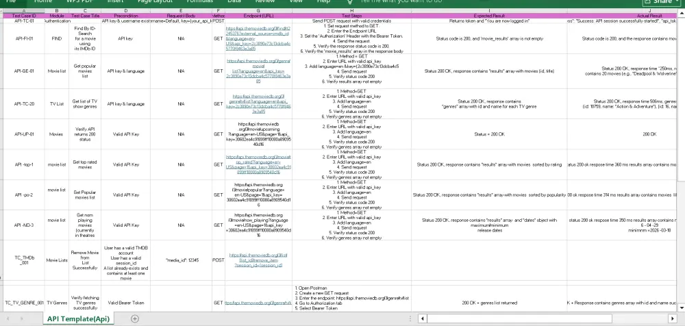 sftware tester