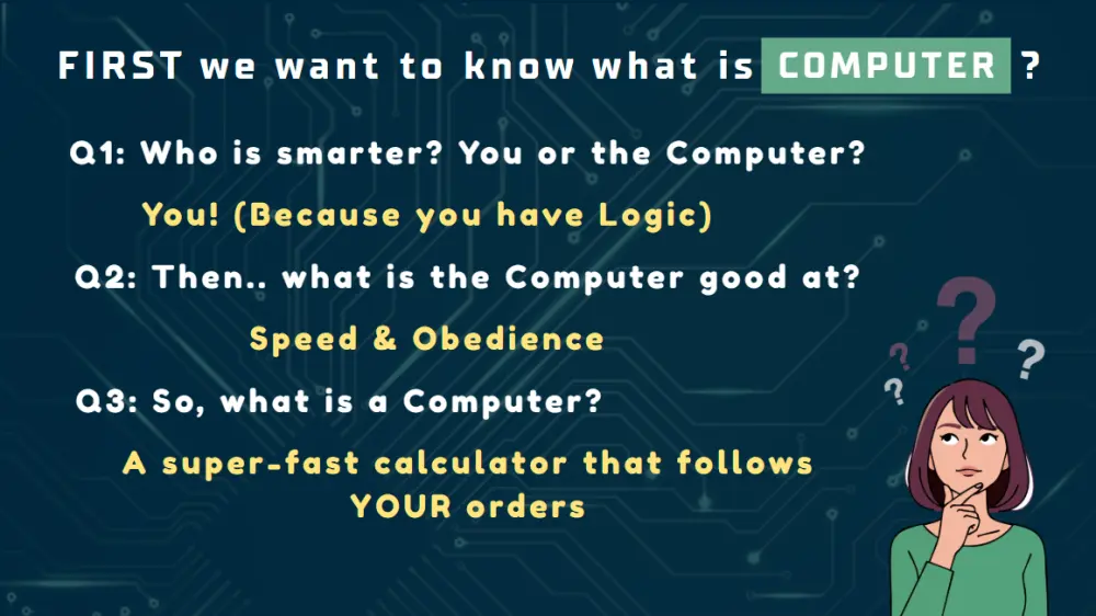 تصميم عروض تقديمية احترافية بإستخدام PowerPoint أو Canva