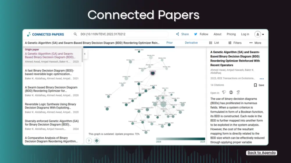 تصميم عروض تقديمية احترافية بإستخدام PowerPoint أو Canva