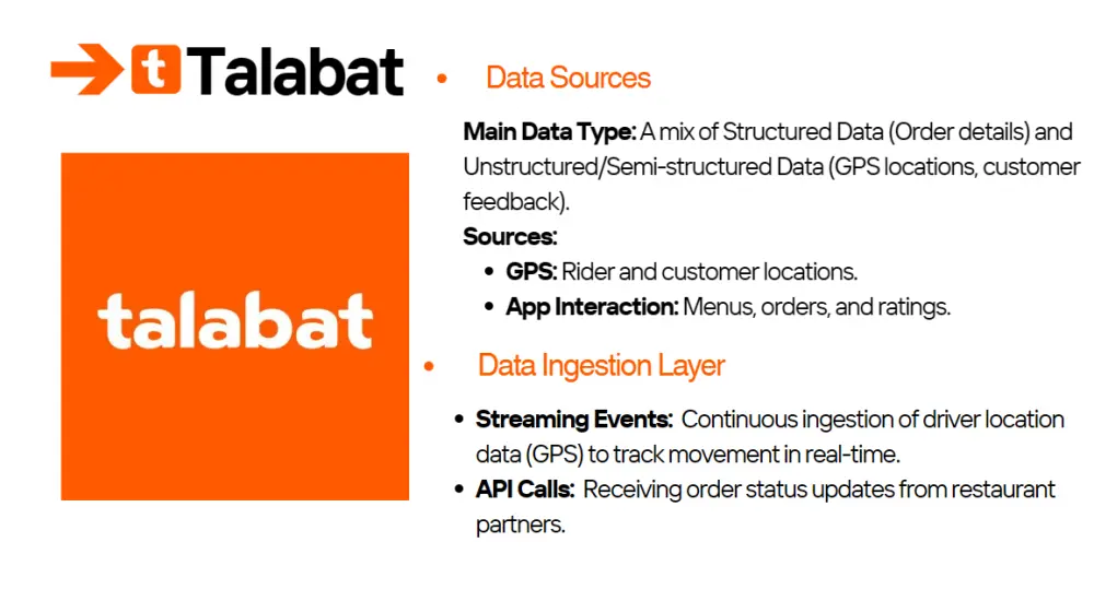 تصميم عروض تقديمية احترافية بإستخدام PowerPoint أو Canva