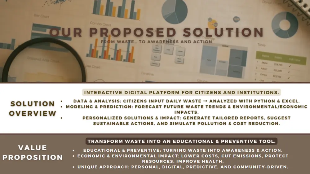 تصميم عروض تقديمية احترافية بإستخدام PowerPoint أو Canva