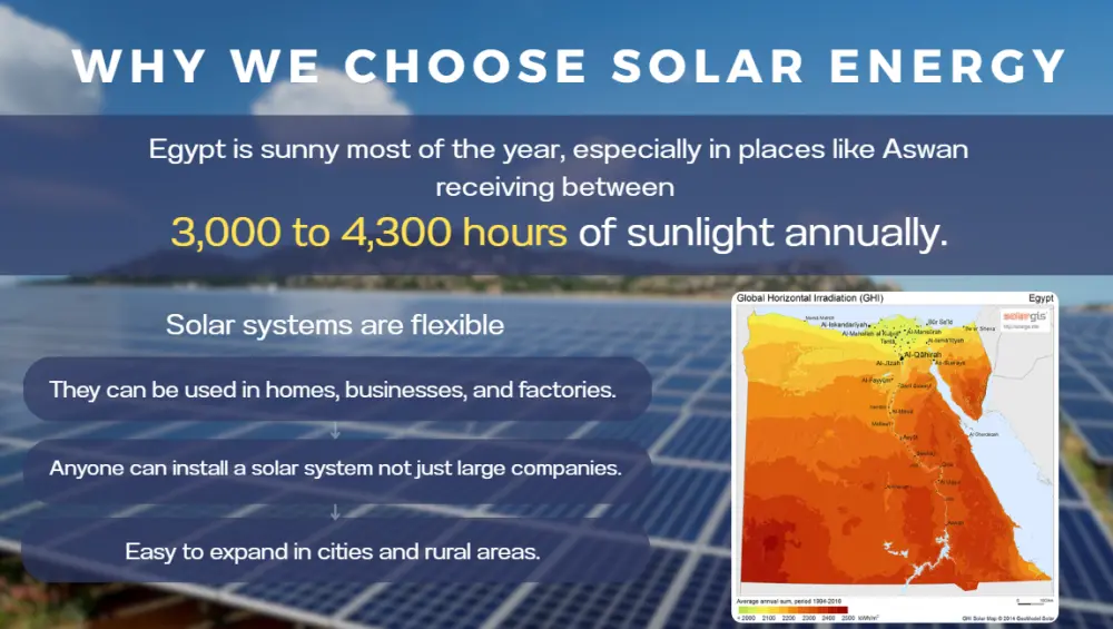 تصميم عروض تقديمية احترافية بإستخدام PowerPoint أو Canva