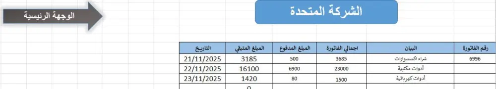 تصميم برنامج لتنظيم العملية الحسابية والموارد البشرية على اكسل