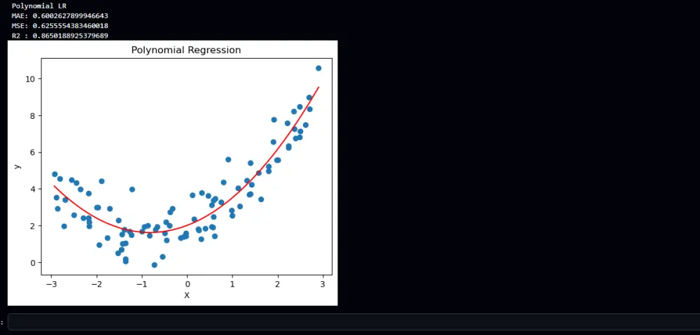 Simple Linear And Polynomial Regression Model for Data Prediction using Python