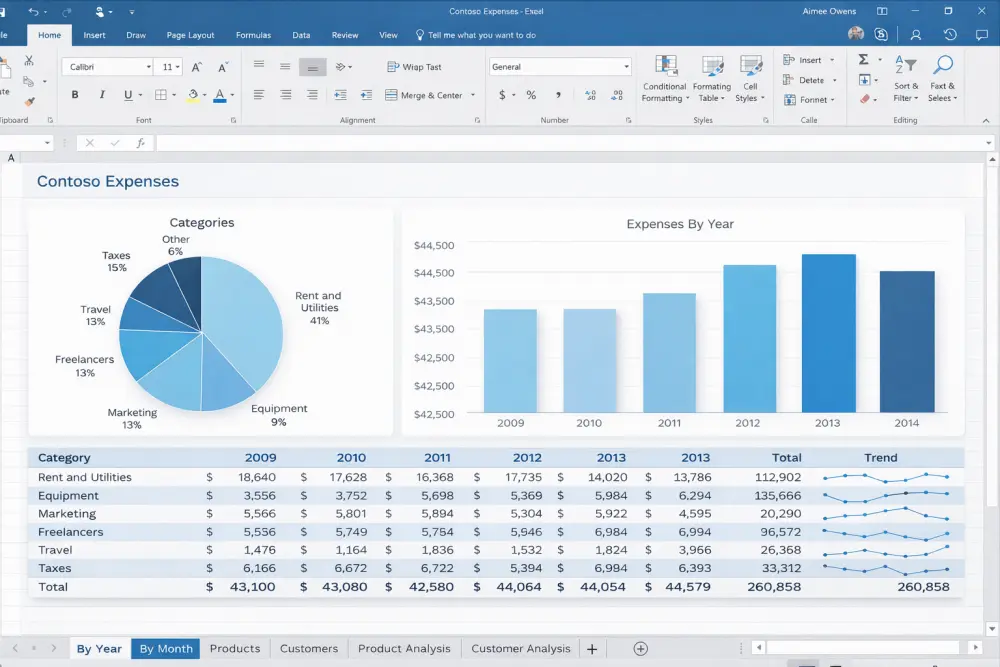 تحويل بياناتك إلى تقارير Excel احترافية سهلة الفهم وجاهزة للطباعة