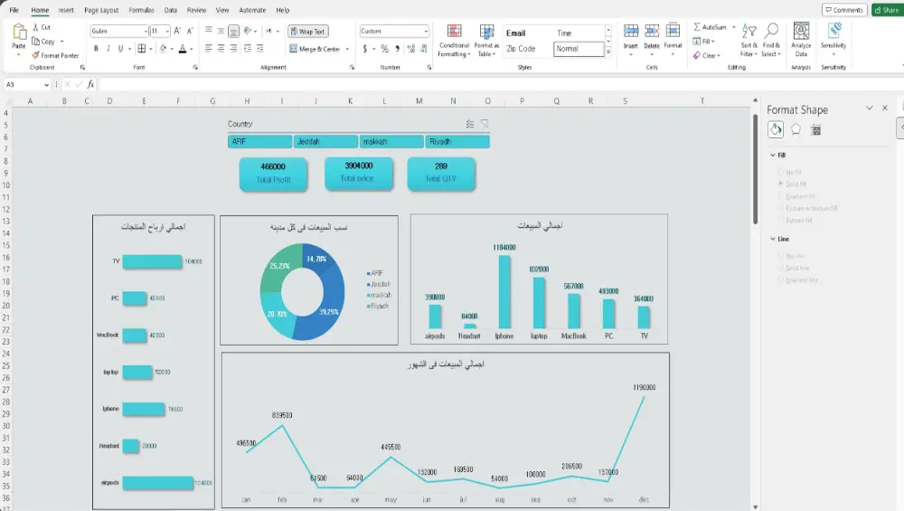 عمل dashboard احترافيه باستخدام اكسيل
