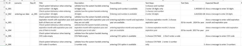 خدمة اختبار يدوي شامل لمواقع الويب و التطبيقات