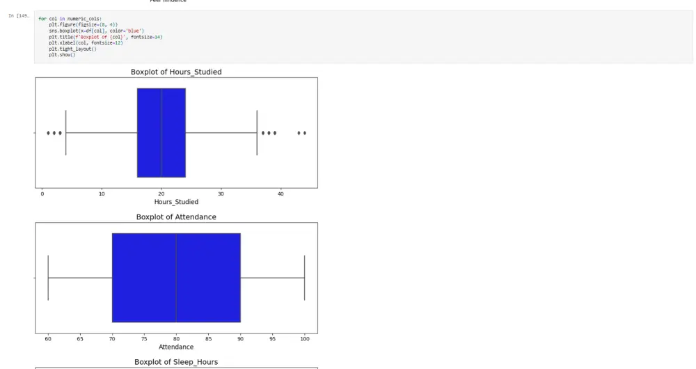 Data Analysis