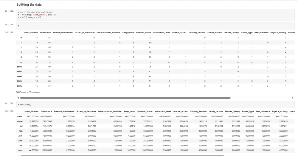 Data Analysis