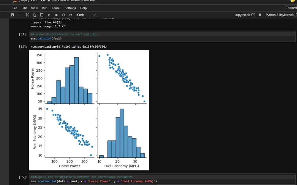 Data Analysis