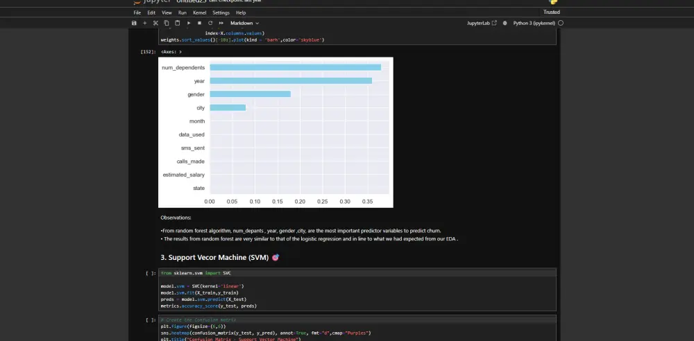 بناء نماذج تعلم الآلة المخصصة Machine Learning models