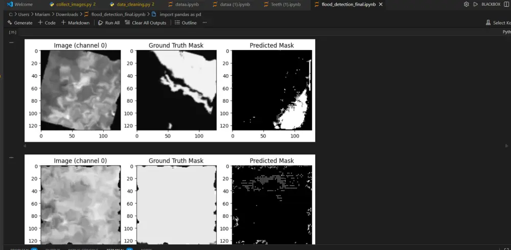 بناء نماذج Deep Learning مخصصة