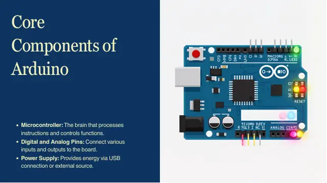 تصميم عرض تقديمي (PowerPoint & Canva) احترافي ومبدع.