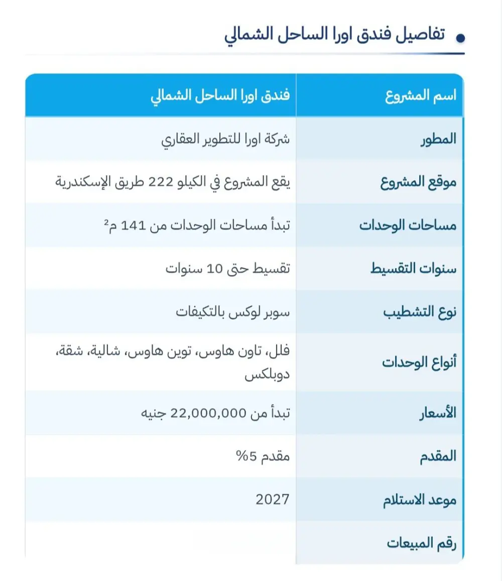 إدخال البيانات بسرعة ودقة لتوفير الوقت وتقليل الأخطاء