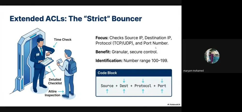 شرح و تبسيط وتلخيص مناهج الشبكات (Networking - CCNA)