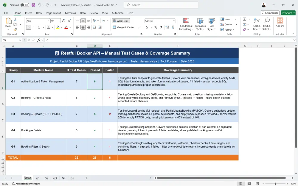 اختبار جودة البرمجيات QA شامل للمواقع والتطبيقات