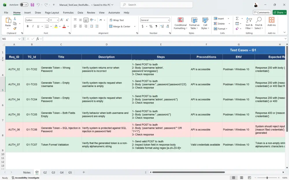 اختبار جودة البرمجيات QA شامل للمواقع والتطبيقات