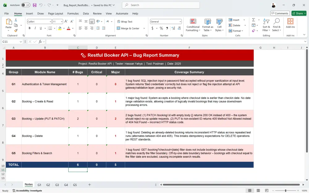 اختبار جودة البرمجيات QA شامل للمواقع والتطبيقات