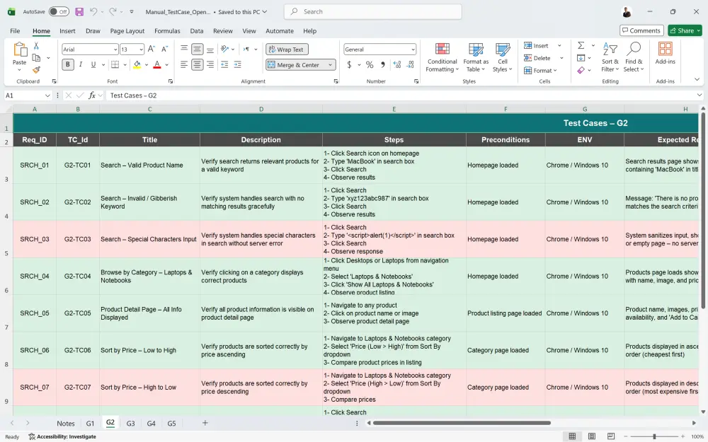 اختبار جودة البرمجيات QA شامل للمواقع والتطبيقات