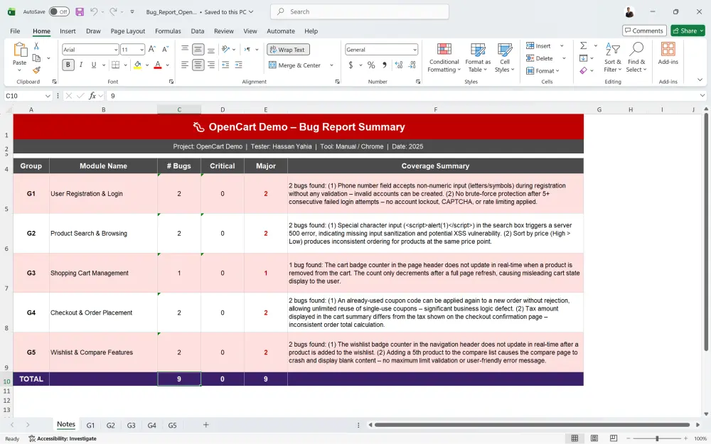 اختبار جودة البرمجيات QA شامل للمواقع والتطبيقات